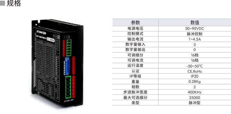 步進(jìn)電機(jī)驅(qū)動(dòng)器