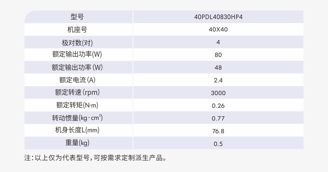 02 40PD 80W參數(shù).png