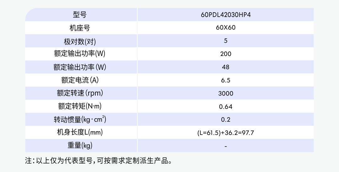 60不剎車200W參數(shù).jpg