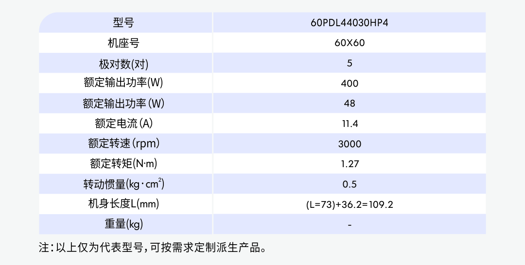 60不剎車(chē)400W參數(shù).jpg