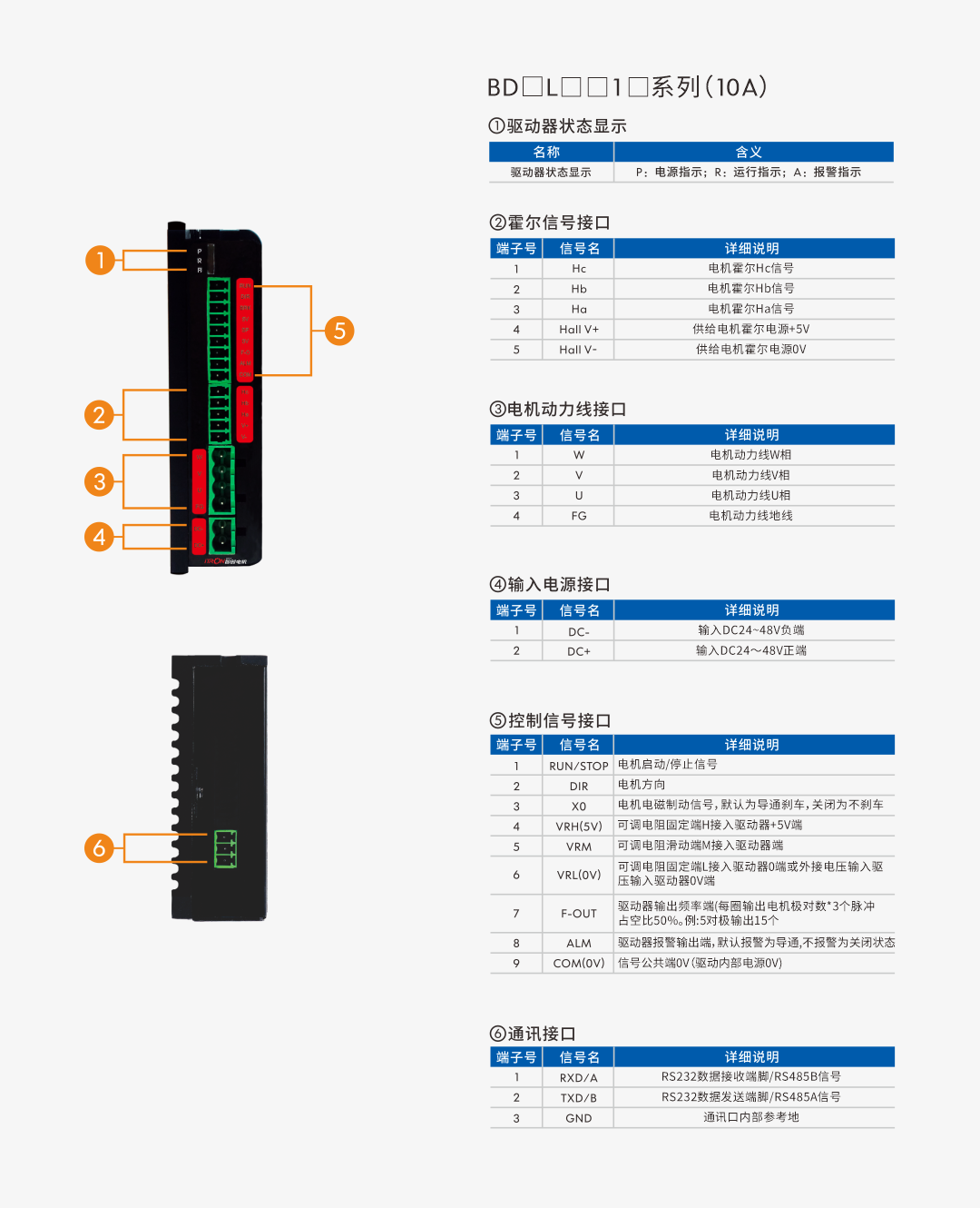 低壓有感10A.png