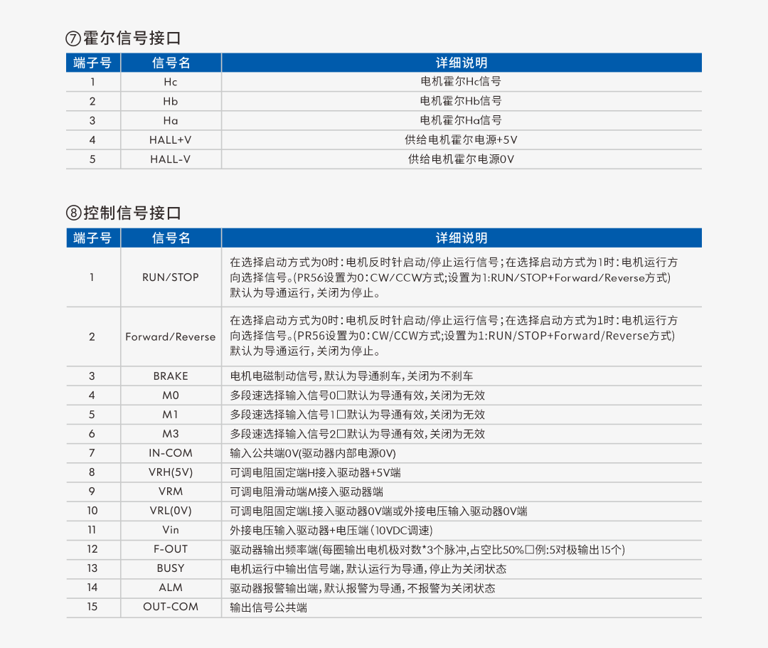 高壓有感15A-2.png