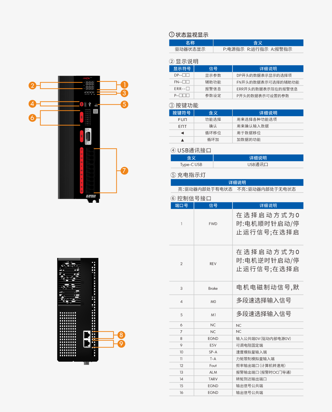 高壓無(wú)感30A-01.png