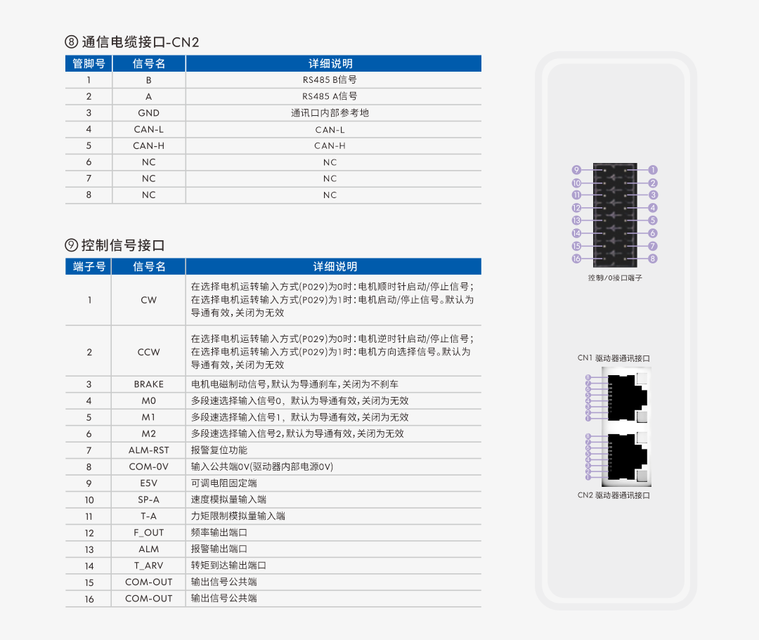 低壓無感30A-2.png