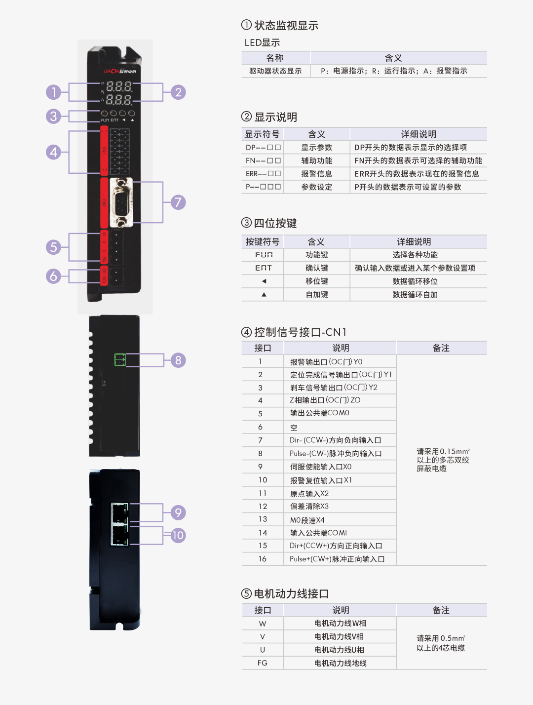驅(qū)動器10A.png
