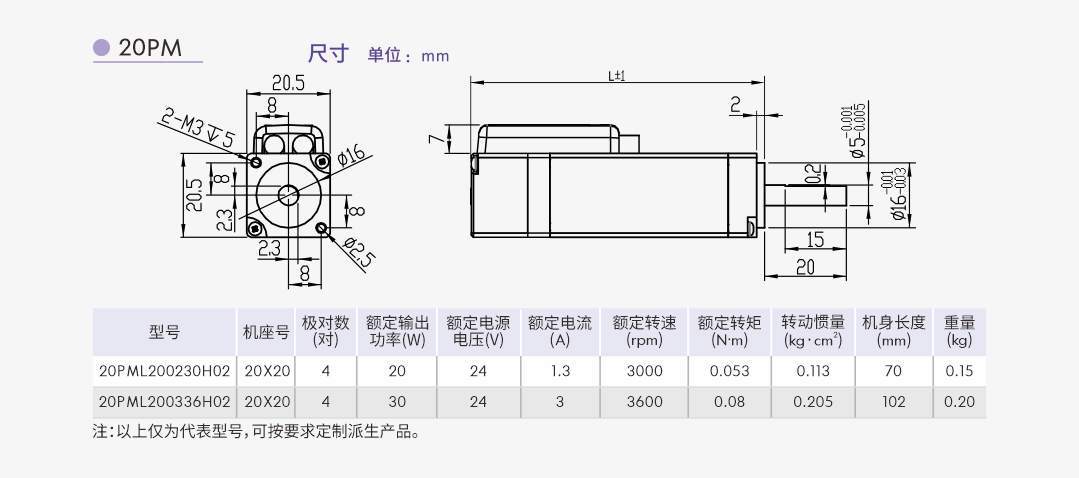 電機(jī)20PM.png