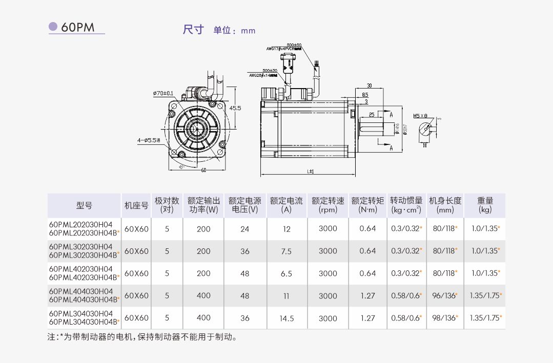 電機(jī)60PM.png